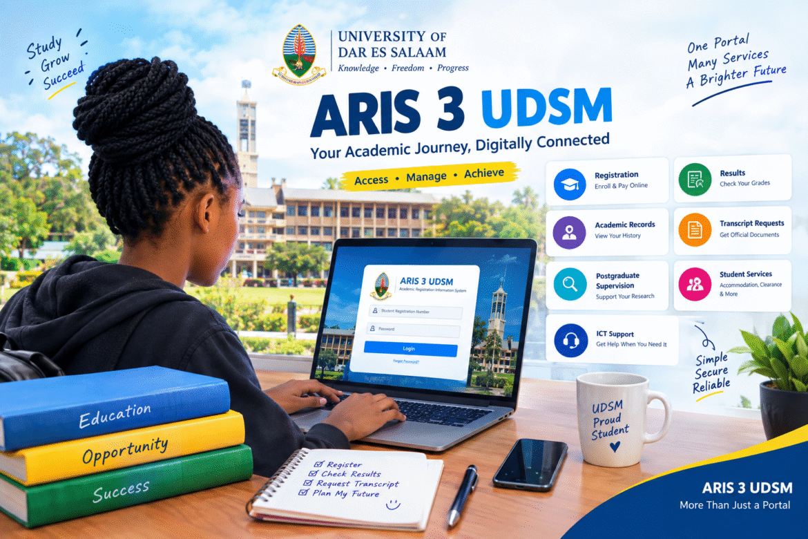 ARIS 3 UDSM