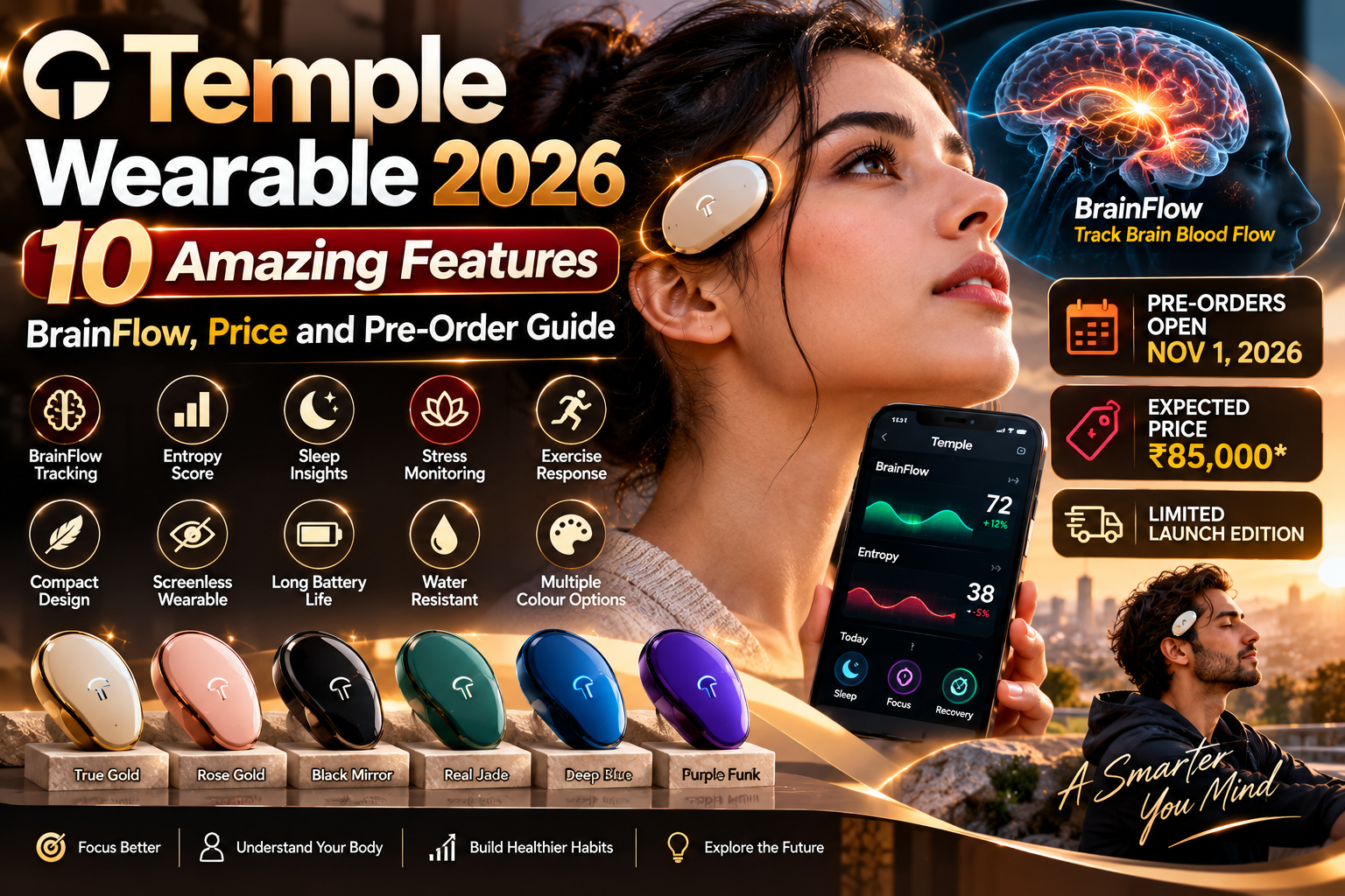 Temple Wearable 2026